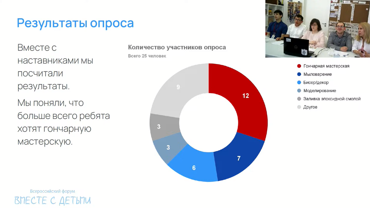 Абсолют-Помощь