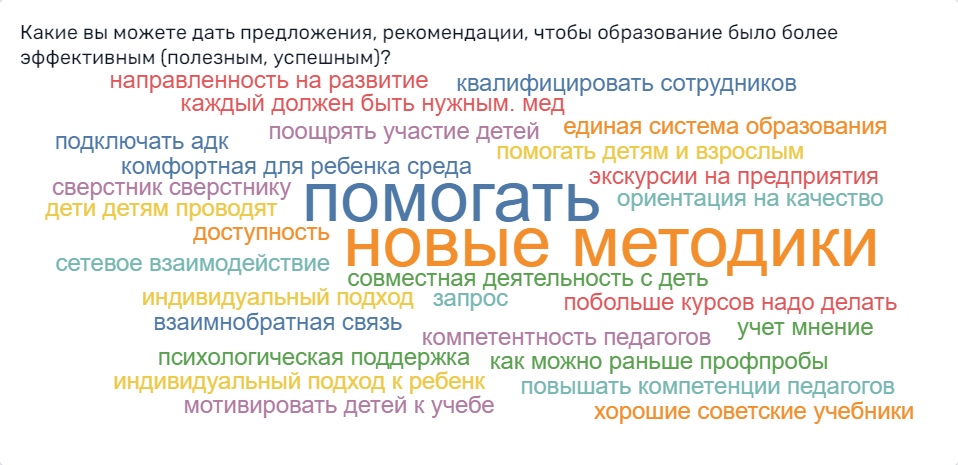 Абсолют-Помощь